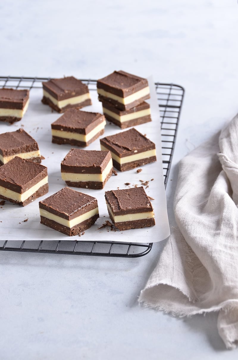 Chocolate Truffle